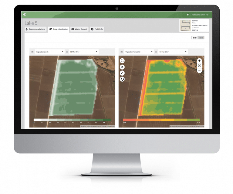 Irrigation Intelligence for Precision Agriculture Rivulis