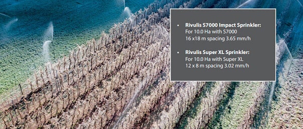 Rivulis S7000 Impact & Super XL Sprinklers
